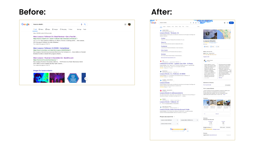 Comparison of Google search results for "Lassoan Electric" before and after an unspecified event. The "Before" screenshot shows standard search results, while the "After" screenshot displays enhanced search details.